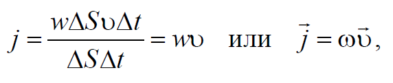 Вектор плотности потока энергии волны поток энергии