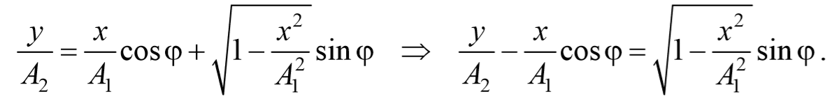 Вывод дифференциального уравнения гармонических колебаний в колебательном контуре и его решение
